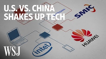 Tech Decoupling: China