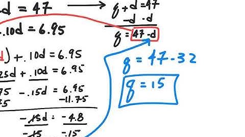 CMC - MATH 055 - SECTION 3.3 - NOTES