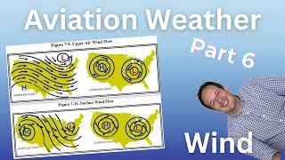 Aviation Weather Ground School: Part 6 - Wind: Pressure Gradient Force, Coriolis Force, and Friction