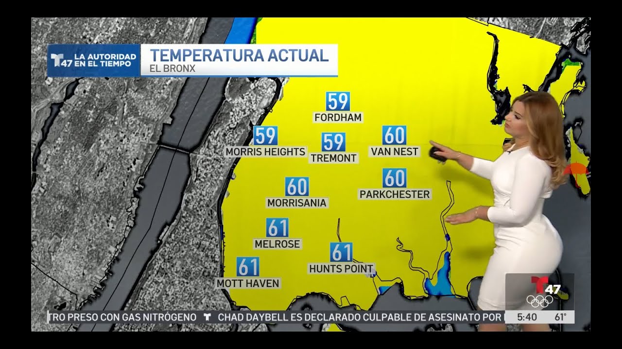 Тайри Ыноа | Погода 488