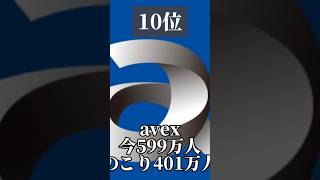 1000万人突破しそうな YouTuberランキング#フィッシャーズ #すしらーめんりく