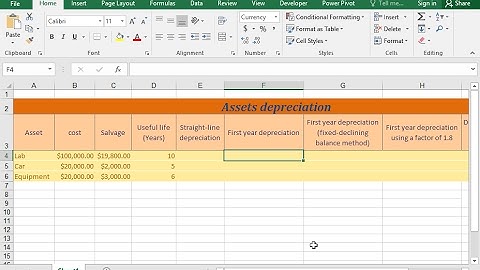 Use the SYD function to calculate the sum-of-years