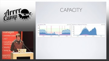 ArrrrCamp 2015 - How to stay alive even when others go down:...