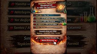 TYT Kimya: Tepkime Türleri ve Formüller