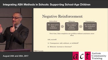 Integrating ABA Methods in Schools: Session 6 Part 2 - Types of Consequences