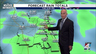 Storms Bring Heavy Rain Before Cooler Air Settles In