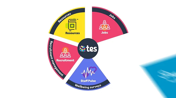 Together we build trusted education solutions - Australia