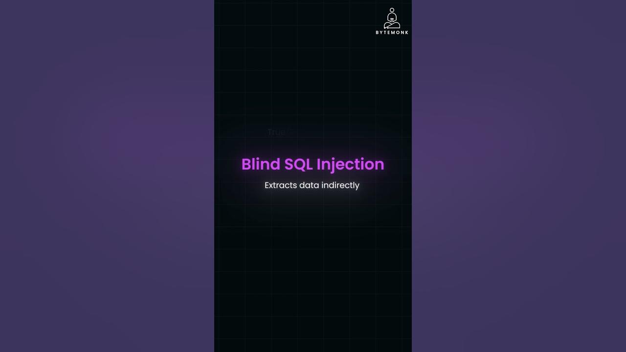Classic vs Blind SQL Injection Explained 🔐 - YouTube