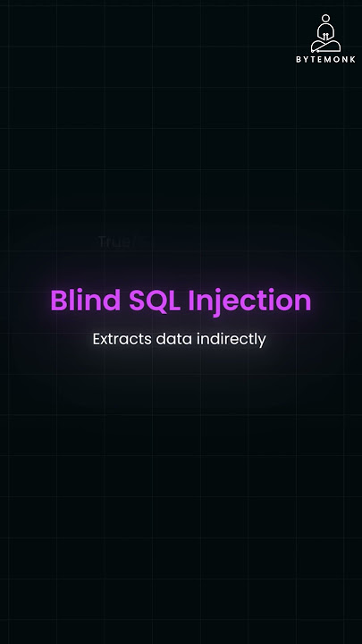 Classic vs Blind SQL Injection Explained 🔐