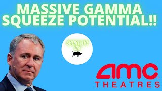 AMC STOCK: MASSIVE GAMMA SQUEEZE POTENTIAL! - HEDGE FUNDS BLEEDING OUT! - (Amc Stock Analysis)