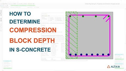 How to find your section