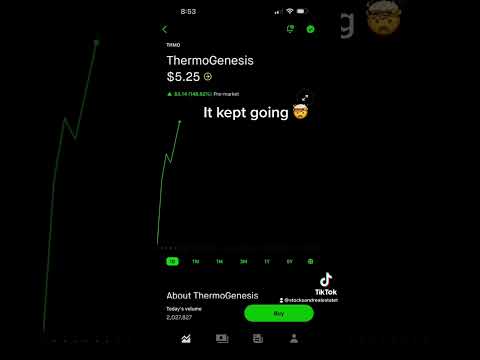 Thmo went parabolic.