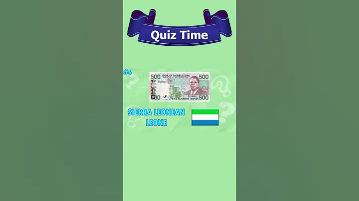 Guess the Country Just by Its Currency? Test Your Knowledge Now! #shorts #currency #country