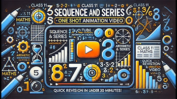 CBSE Klas 11 || Wiskunde || Volgorde en series || Deel I || Animatie || in het Engels