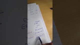 Sars Efaka Inhlabathi Ephalishini sars system business salary southafrica duet 