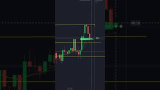 #binarytrading #trading #forex #growmoretrading #quotex #binarytrading