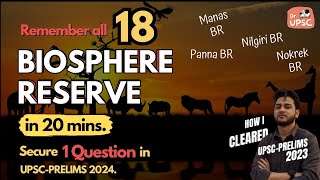 🔥Complete BIOSPHERE RESERVES in 20 mins | You can't miss this🚀 | With Cheat-Sheet + Active Recall