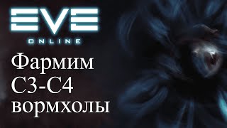картинка: EvE Online | Розыгрыш! Летаем во флоте по боевым аномалиям в с3-с4 червоточинах!