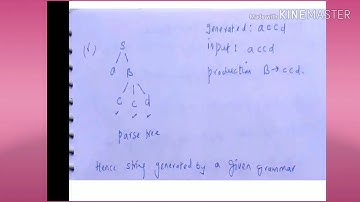 Top down parser with backtracking ( Brute force method)- lecture21/CD