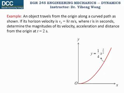 Dynamics Lecture 06: Particle kinematics, Curvilinear motion rectangular components