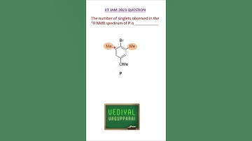 IIT JAM || NMR numerical easy solve