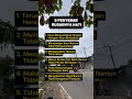 #shortvideo