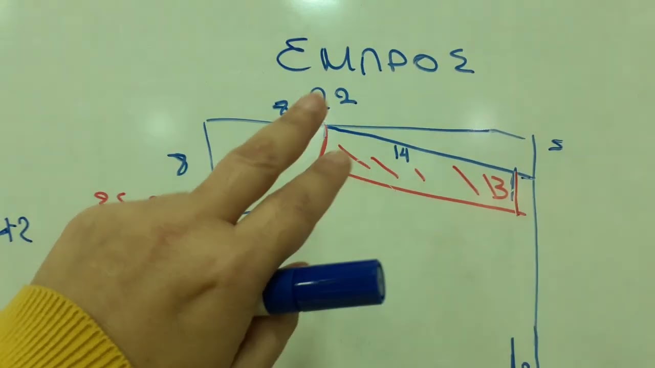 ΑΝΤΡΙΚΟ ΠΟΥΚΑΜΙΣΟ ΘΕΩΡΕΙΑ ΚΑΙ ΦΥΣΙΚΟ ΜΕΓΕΘΟΣ