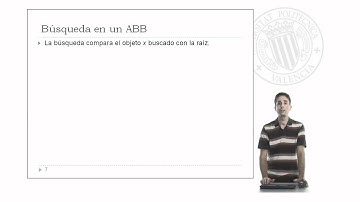 El Árbol Binario de Búsqueda |  | UPV