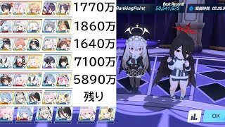 ブルアカ 総力戦屋内ゴズ Lunatic 50,541,673pt 記録用