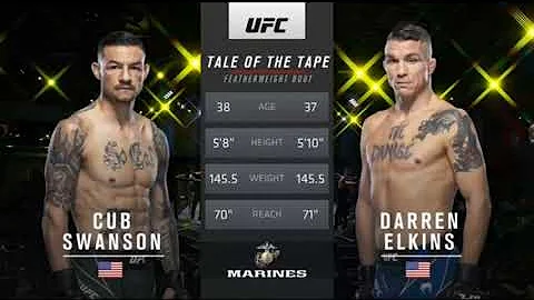 Cub Swanson vs. Darren Elkins UFC Fight Night Vega...