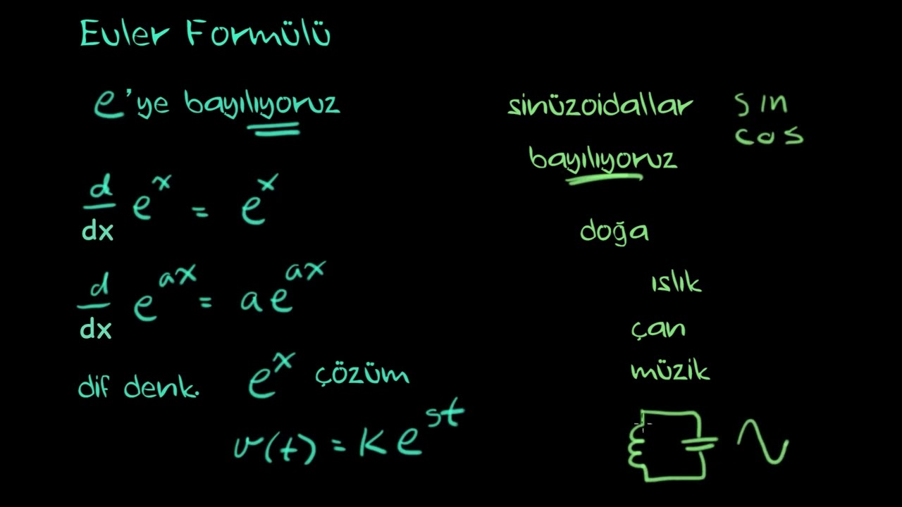 Euler Formülü (Elektrik Mühendisliği)