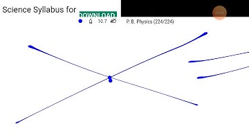 Shortest distance between two skew lines
