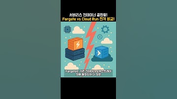 서버리스 컨테이너 끝판왕! Fargate vs Cloud Run 전격 비교!
