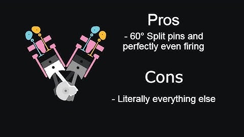 Engine Simulator | Ford Taunus V4 (Perfect 180° firing and split pins)