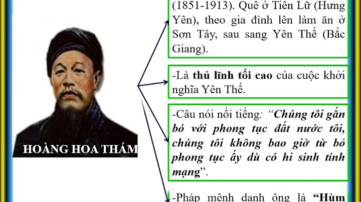 Nguyên nhân, diễn biến, kết quả, ý nghĩa của cuộc khởi nghĩa Yên the