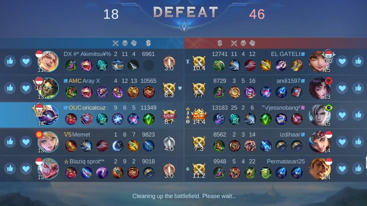 Cyclops Carry Noob Team Almost Comeback