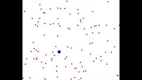 Collision Avoidance Algorithm