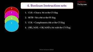 Boolean Instruction set of 8051 | Dhivys Techycom | 8051 Microcontroller