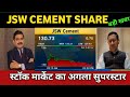 JSW Cement Share Latest News 🔴 JSW Cement Share Today Update, Market and Fundamental Analysis
