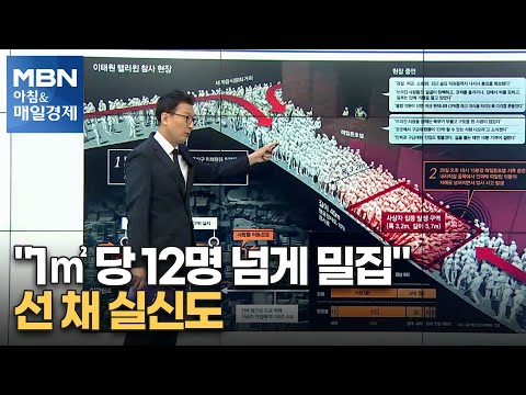 신문브리핑 2 &amp;quot;&amp;quot;1㎡ 당 12명 넘게 밀집&amp;quot;…선 채 실신도&amp;quot; 외 주요기사 [아침&amp;amp;매일경제]