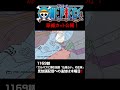 アニメ「#ONEPIECE」見放題配信への追加は木曜日‼️1169話‼️ #onepiece #原撮