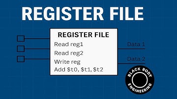 Register File in CPU Architecture – Digital Logic Tutorial (MIPS CPU Tutorial)