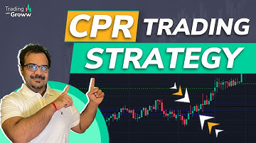 Cpr trading strategy - Central Pivot Range | intraday trading strategies | pivot points