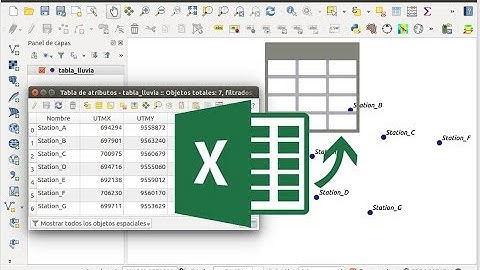 Importar coordenadas GPS (de una tabla XYZ) a QGIS