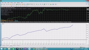 RSI REGRESSION CHANNEL EA (SELF ENTRY AND EXIT LEARNER)