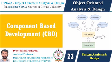 LECTURE 23 – OOAD –COMPONENT BASED DEVELOPMENT (CBD) - BCA SEM 6