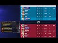 PC: Overwatch - Four thumbs up (Mercy, Competitive, Eichenwalde)
