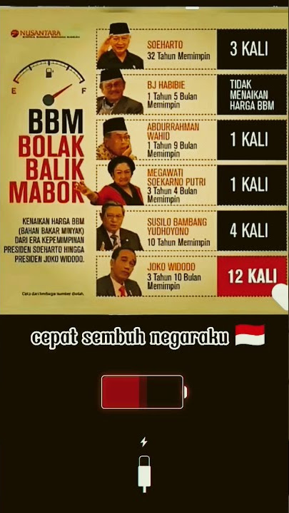 BBM NAIK LEVEL #shorts #short #bbm #story