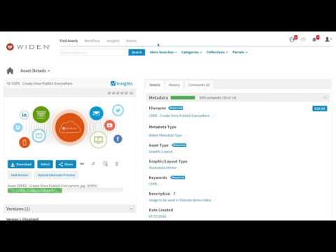 Widen Digital Asset Management Sitecore Connector