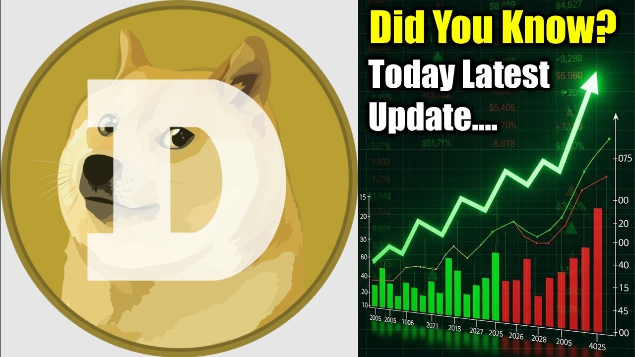 9# Dogecoin DOGE Coin Price Prediction Update News Today 19 Jan 2026